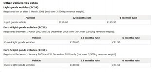 road tax.jpg