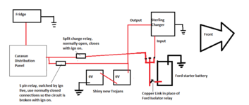 Transit single battery setup.png