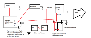 Transit single battery setup.png