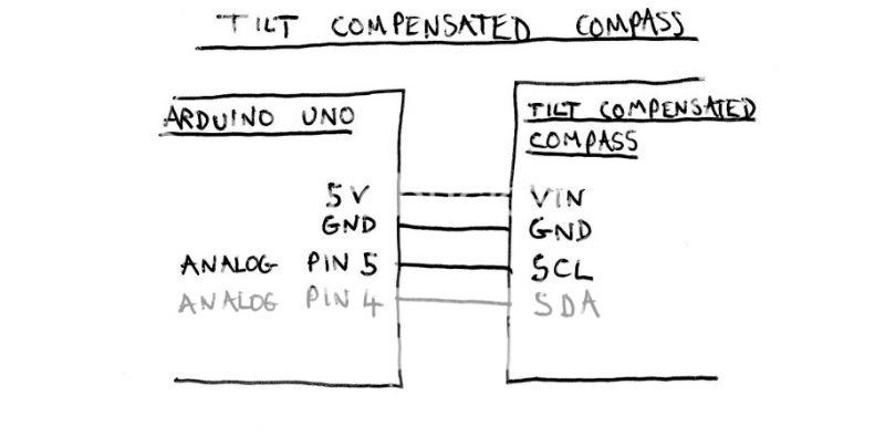 SOLAR_TRACKER_COMPASS.jpg