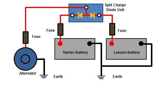 Diode-split-charge-system.jpg