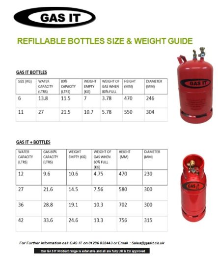 BOTTLE.SIZE.GUIDE2.jpg