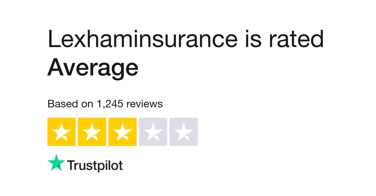 uk.trustpilot.com