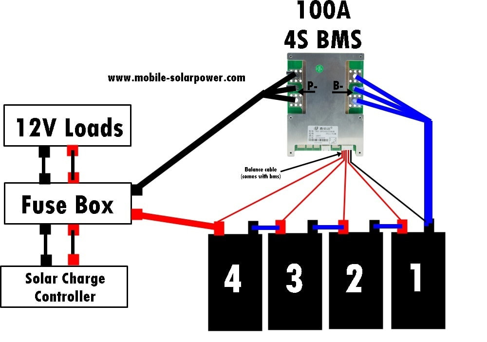 www.mobile-solarpower.com