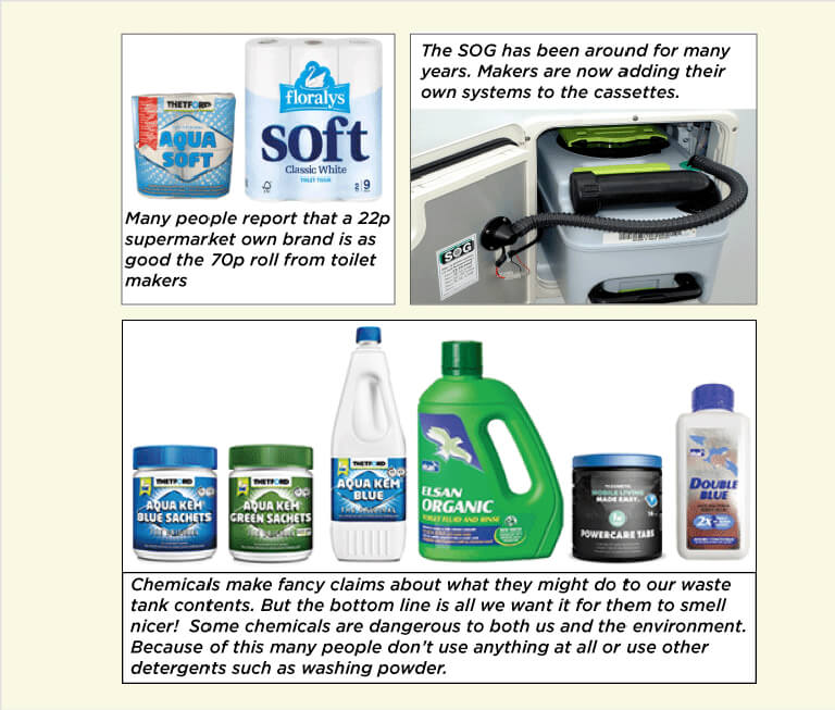 Always try to use green motorhome toilet chemicals